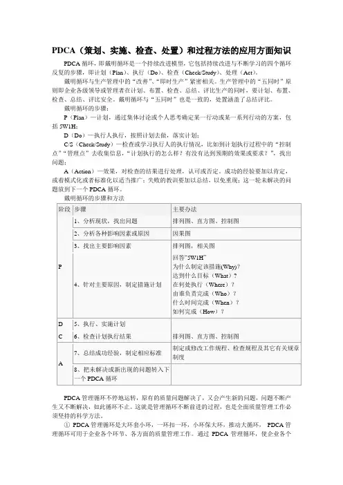 PDCA(策划、实施、检查、处置)和过程方法的应用方面知识