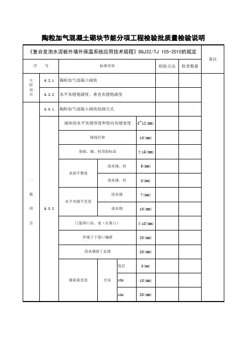 江苏省建设工程质监0190910六版表格文件JN3.1.10