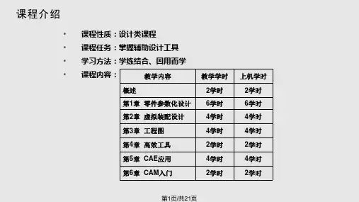 SolidWorks 快速入门PPT课件