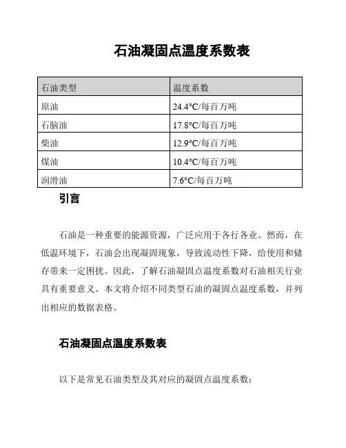 石油凝固点温度系数表