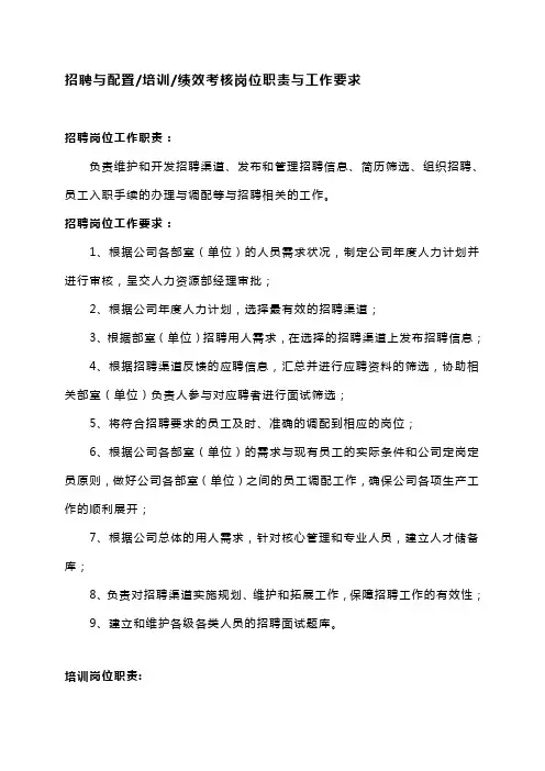 招聘与配置培训绩效考核岗位职责与工作要求