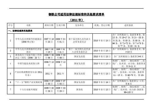 钢铁公司能源管理体系适用法律法规标准和其他要求清单
