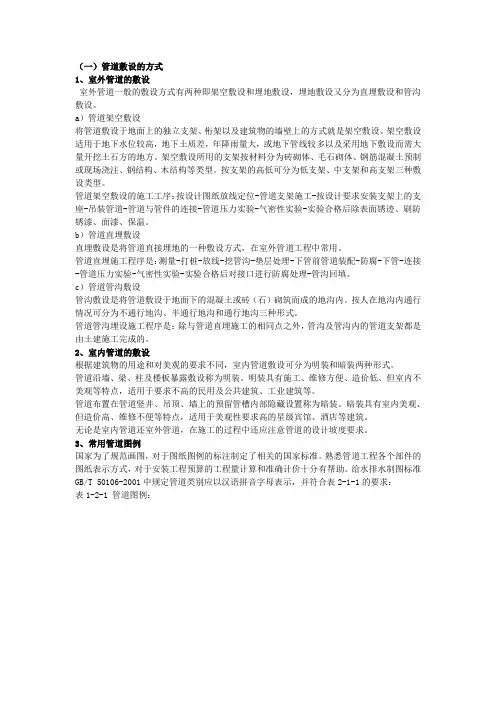 给排水、采暖、消防、燃气管道的敷设