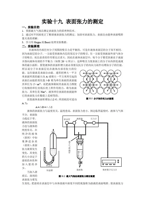 表面张力的测定实验数据