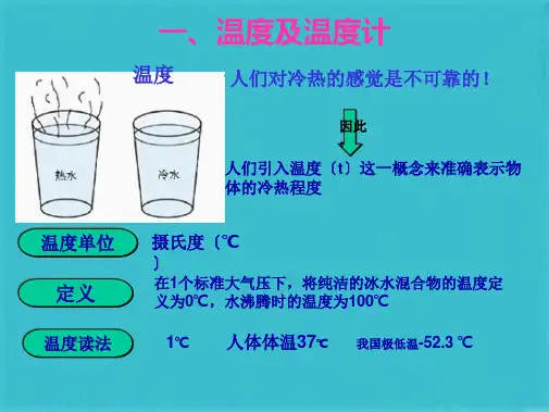 物理九年级第十二章《温度与物态变化》课件(共23张PPT)