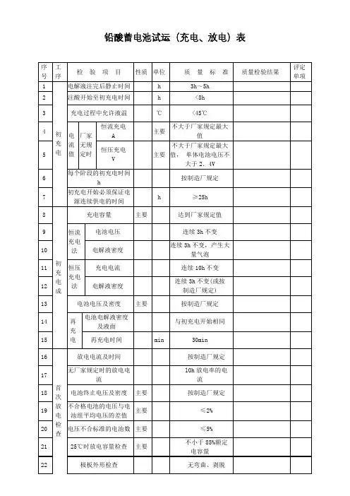 铅酸蓄电池试运(充电、放电)表-电气表格