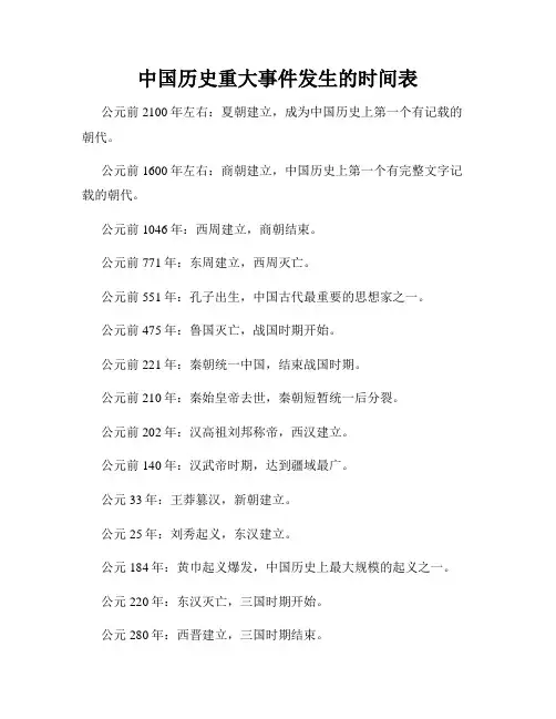 中国历史重大事件发生的时间表