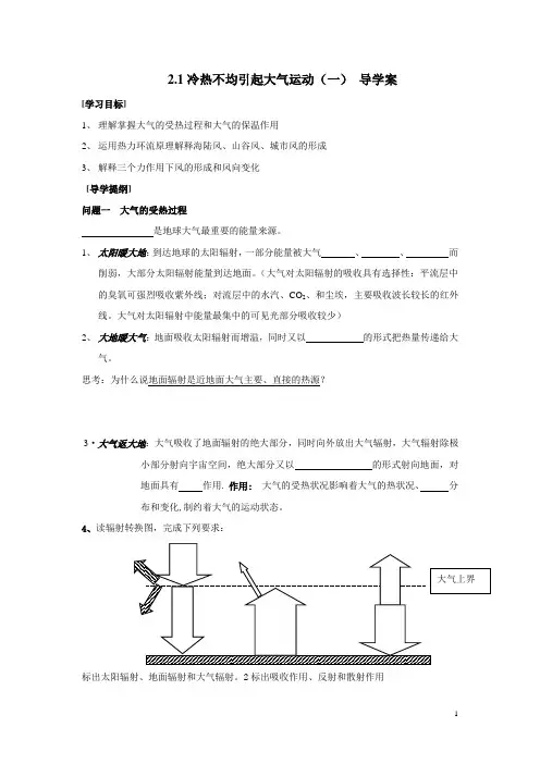 2.1大气的受热过程
