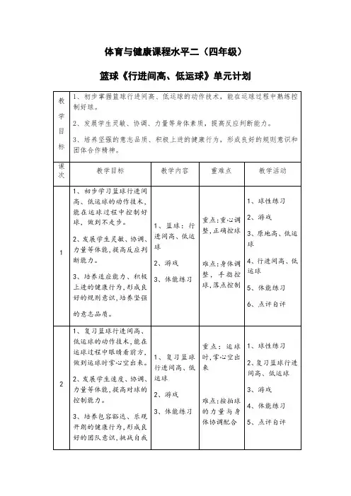 体育与健康课程水平二(四年级)