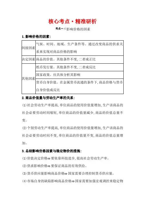高考政治一轮复习方略核心考点精准研析1-1-2多变的价格