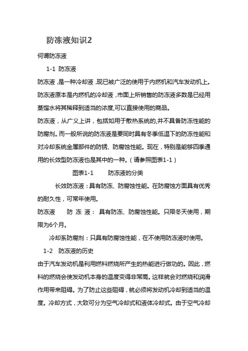 防冻液知识22