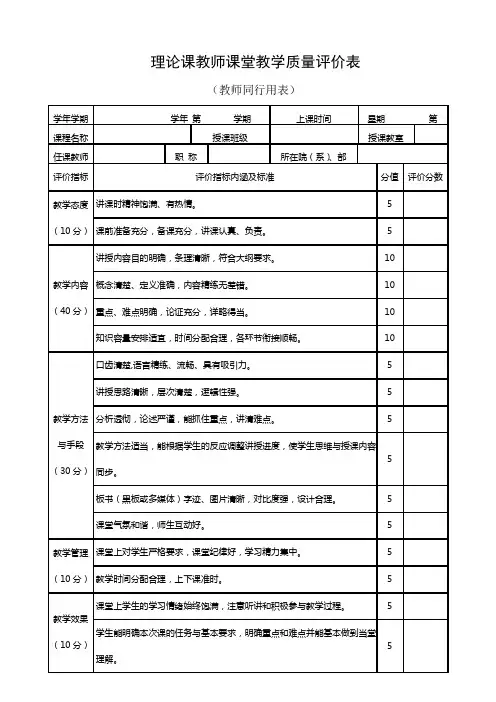 理论课教师课堂教学质量评价表(教师同行用)