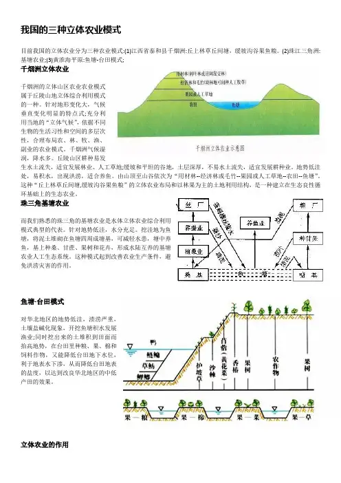 我国的三种立体农业模式