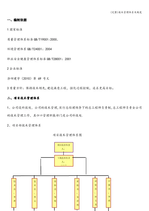 (完整)技术管理体系及制度