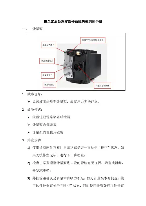 后处理零部件故障失效判别手册