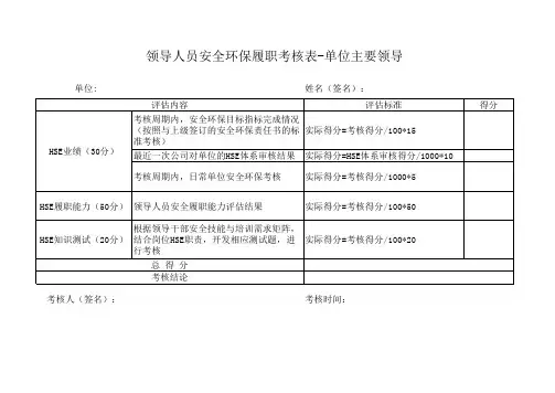 单位主要领导安全环保履职考核表