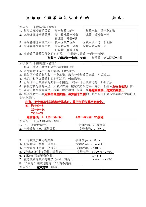 四年级下册数学知识点归纳