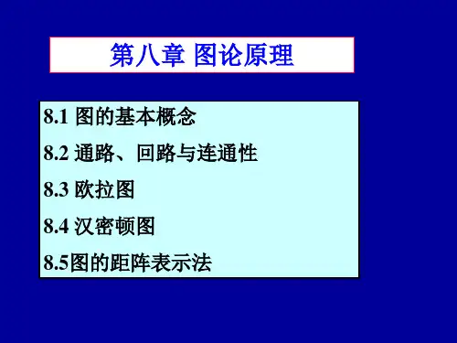 离散数学 第8章 图的基本概念 课件
