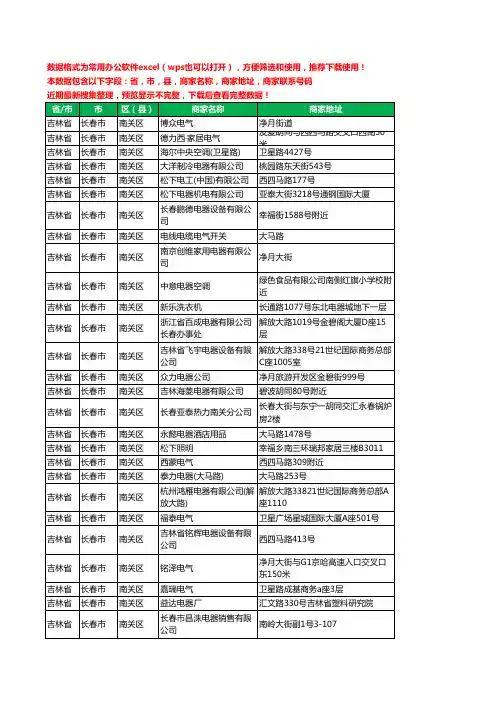 2020新版吉林省长春市南关区电器有限公司工商企业公司商家名录名单黄页联系电话号码地址大全49家