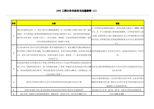 2008工程计价市政有关问题解释