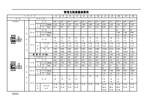 管道支架重量计算表(附图)