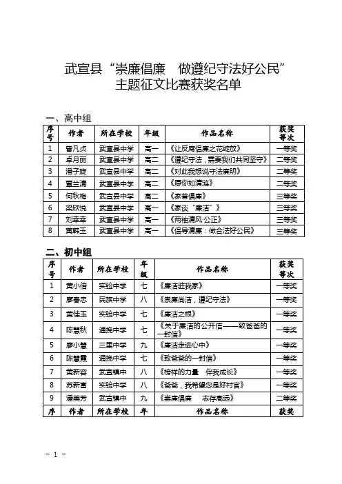 武宣崇廉倡廉做遵纪守法好公民