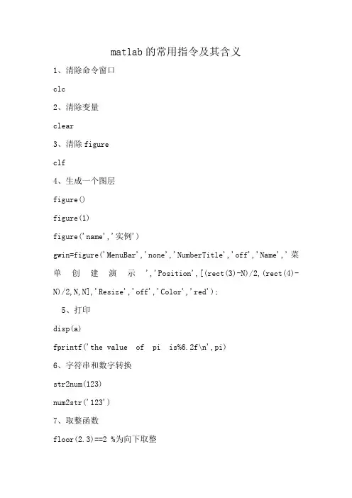 matlab的常用指令及其含义