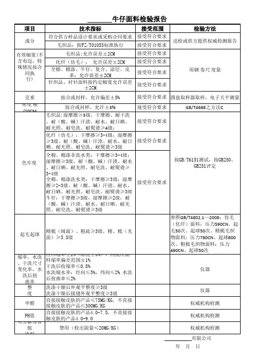 面料检验报告