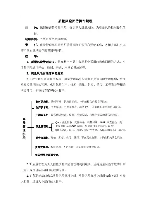 药品质量风险管理规程