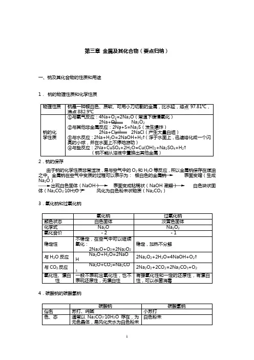 高一化学必修一第三章 金属及其化合物(要点归纳)