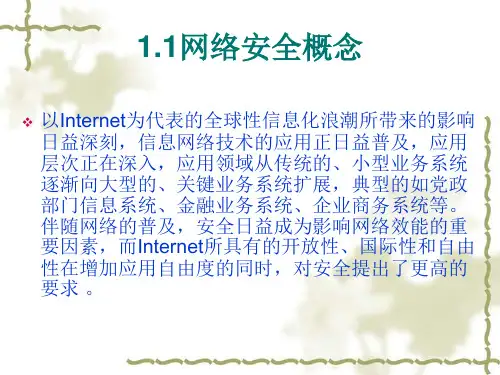 网络安全组件