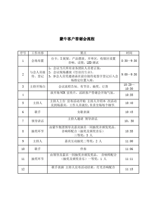 蒙牛客户答谢会流程