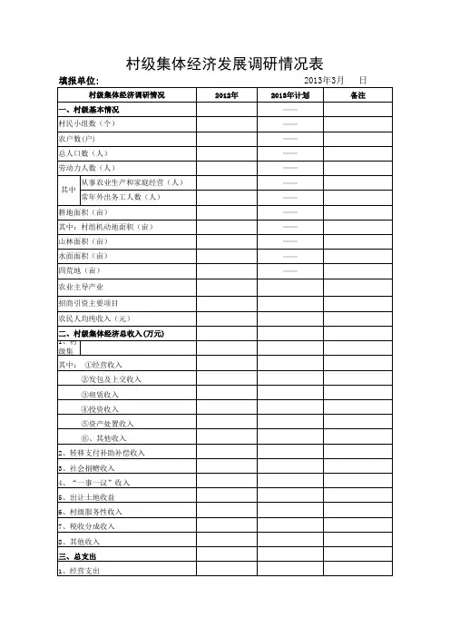 村级集体经济发展调研表1