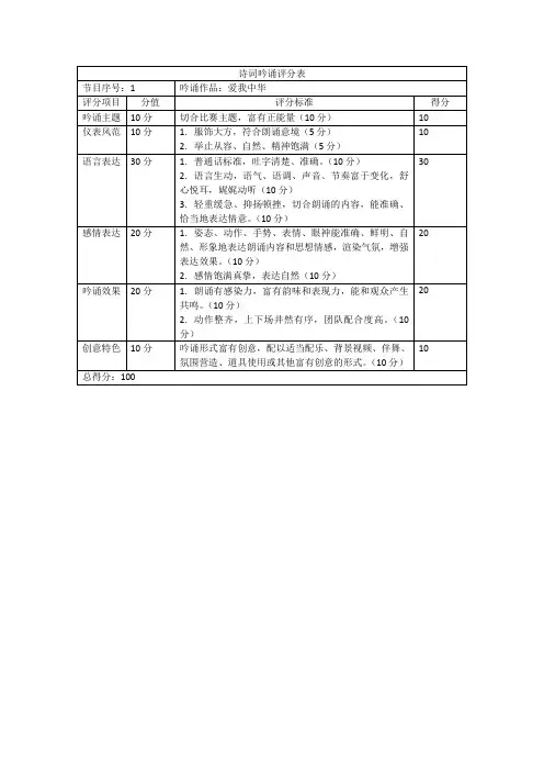 诗词吟诵评分表