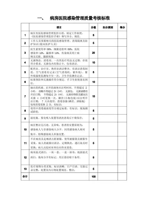 医院感染检查标准