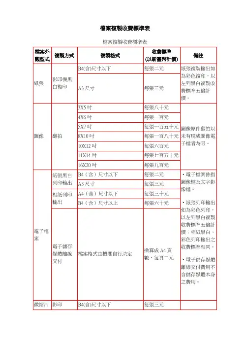 档案复制收费标准表