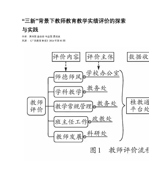 “三新”背景下教师教育教学实绩评价的探索与实践