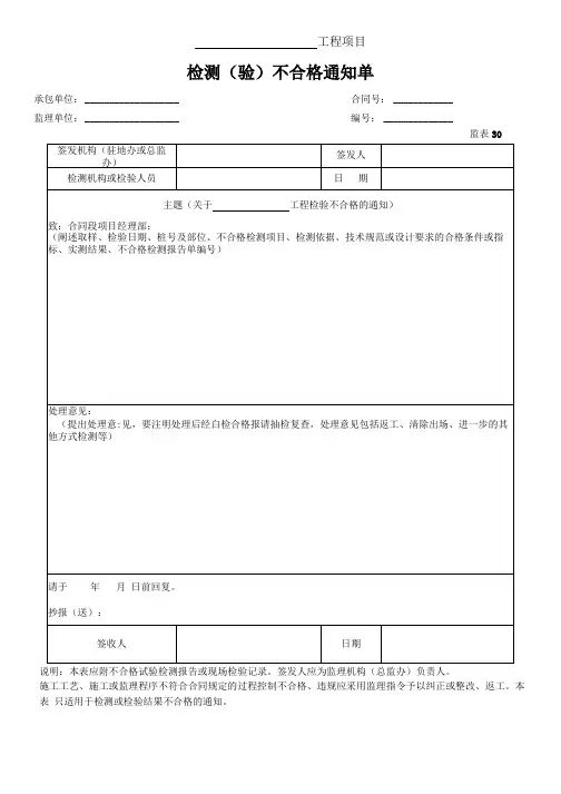 工程项目检测(验)不合格通知单、管理台账表