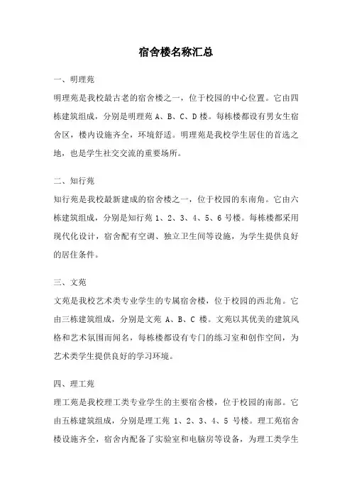 宿舍楼名称汇总