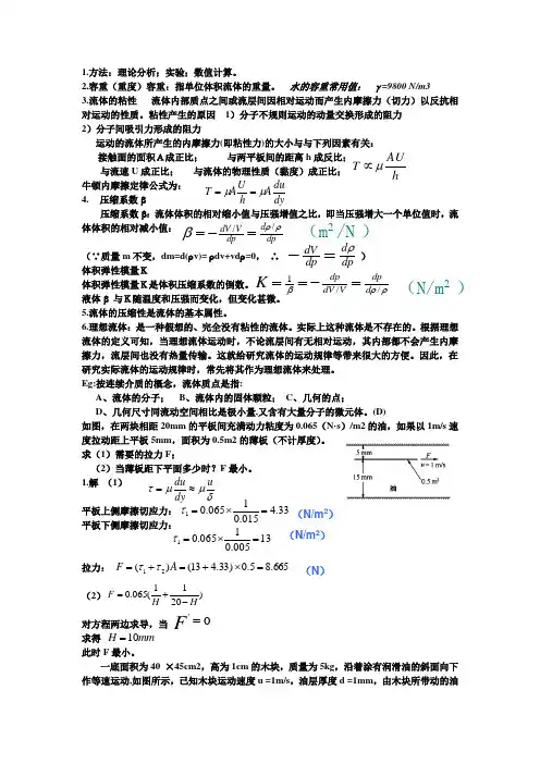 流体力学知识点