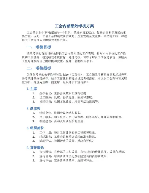 工会内部绩效考核方案
