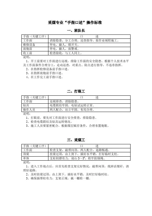 采煤专业手指口述