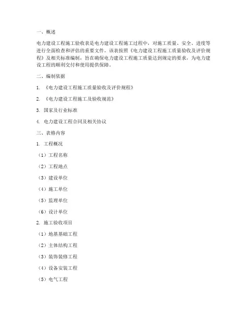 电力建设工程施工验收表