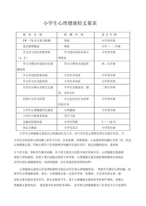 小学生心理健康检测量表