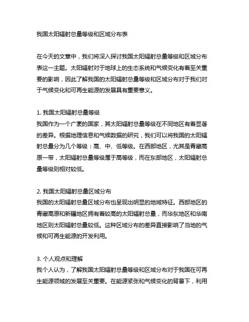 中国太阳辐射总量等级和区域分布表