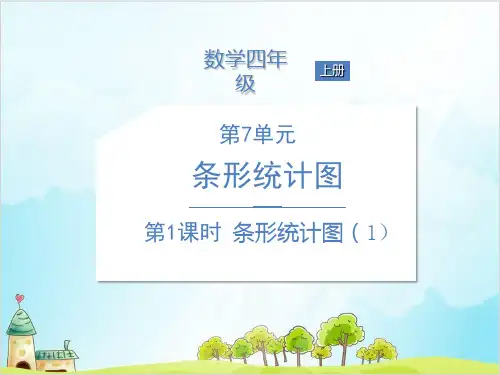 四年级上册数学 条形统计图 精品PPT人教新课标