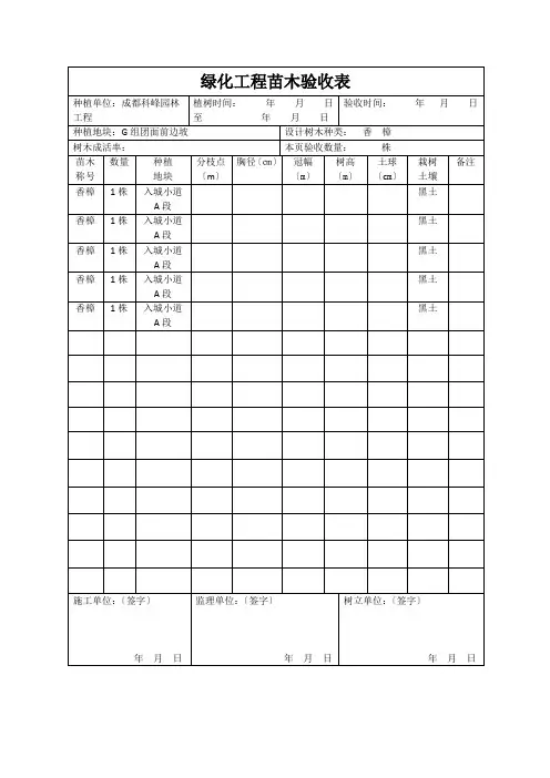 绿化工程苗木验收表