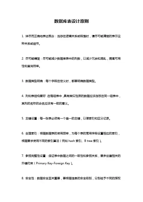 数据库表设计原则