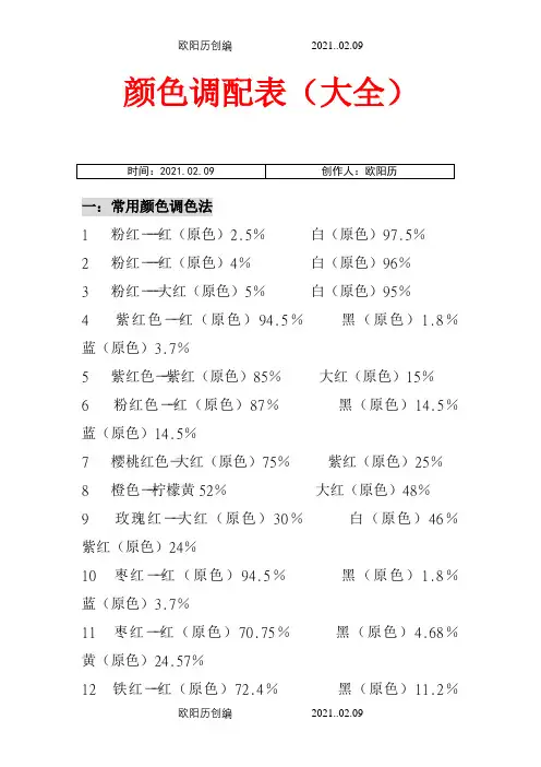 颜色调配表(大全)之欧阳历创编