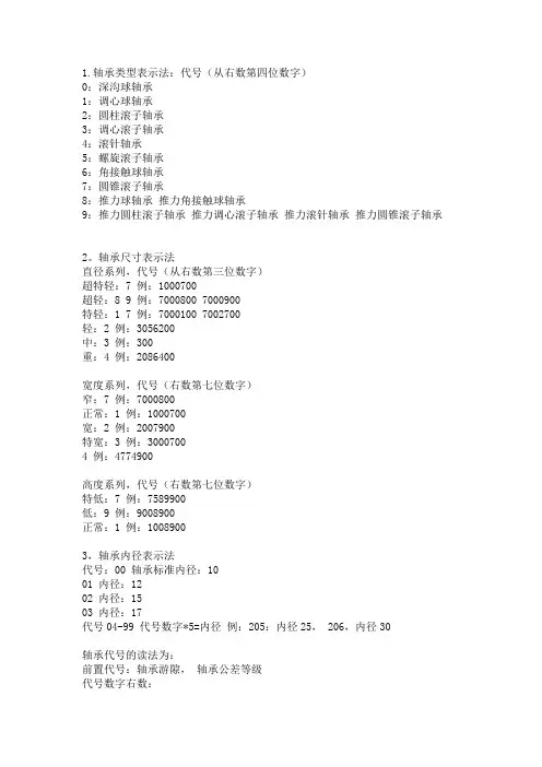 轴承类型表示法